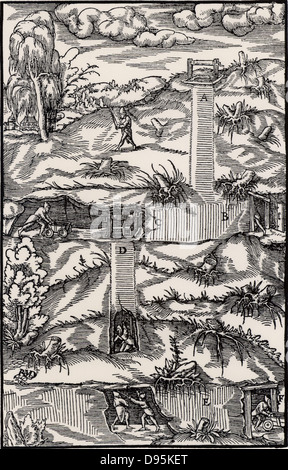 Cross-section of a mine, showing shaft and galleries at two different levels.  In the top left of the picture is prospecting for metals using divining rods (dowsing).  From 'De re metallica', by Agricola, pseudonym of Georg Bauer (Basle, 1556).  Woodcut. Stock Photo