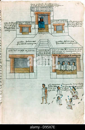Montezuma II (1466-1620) last Aztec emperor in his palace, top. Judges, centre, Litigants, bottom. Early 16th century. Stock Photo