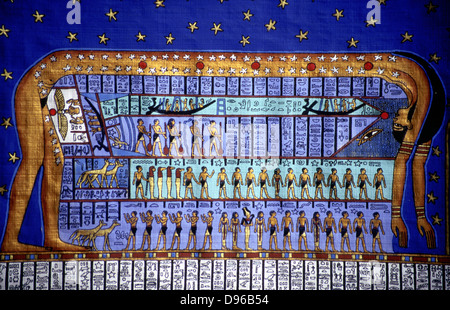 Egyptian cosmos. Goddess Nut bending to form the sky. Papyrus copy based on late Egyptian temple at Denderah. Stock Photo