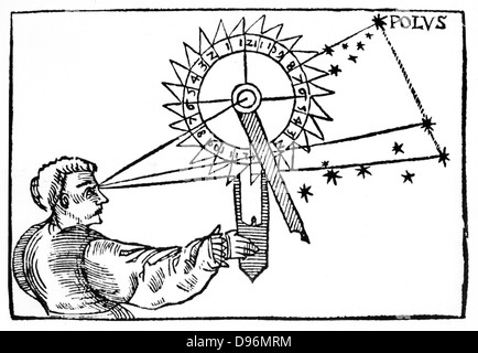 Telling time at night using a nocturnal. The hour is obtained by measuring the angular position of the imaginary line joining the 'pointers' in the constellation of the Plough to the Pole Star. From Peter Apian 'Cosmographia', Antwerp, 1539 Stock Photo