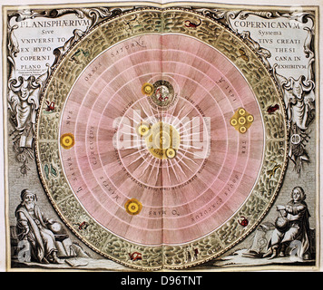 Copernican sun-centred (Heliocentric) system of universe showing orbit of earth and planets round the sun, including Jupiter and its moons. Figure on bottom right represents Copernicus. From Andreas Cellarius 'Harmonia Macrocsmica', Amsterdam, 1708. Hand-coloured engraving. Stock Photo