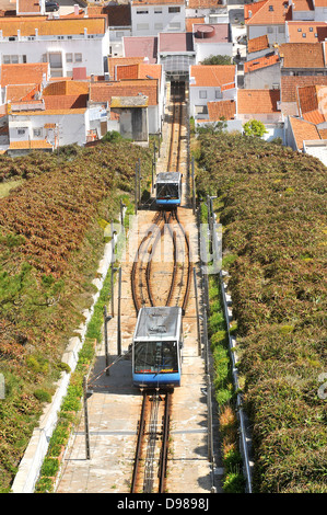 cable car Nazaré, Estremadura province, Portugal Stock Photo