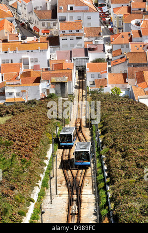 cable car, Nazaré, Estremadura province, Portugal Stock Photo