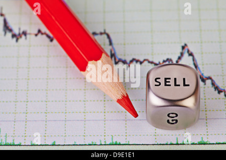 Financial downtrend chart, red pencil and dice cube with the word SELLl. Selective focus Stock Photo