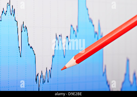 Downtrend financial chart and the red pencil. Selective focus Stock Photo