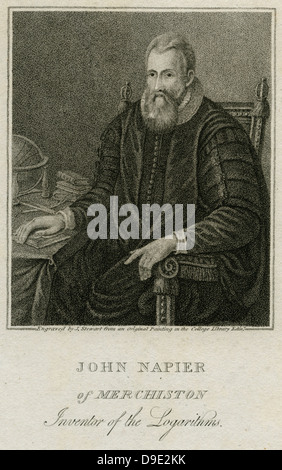 John Napier, 1550-1617, Scottish Mathematician. Napier Came From A 