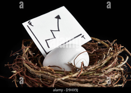 Egg in a nest with with a note showing line graph with Indian rupees symbol