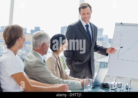 Smiling businessman pointing at whiteboard during a meeting Stock Photo