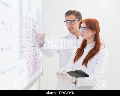 close-up of two young caucasian scientists standing in front of a periodic table, with one of them pointing to some element, on Stock Photo