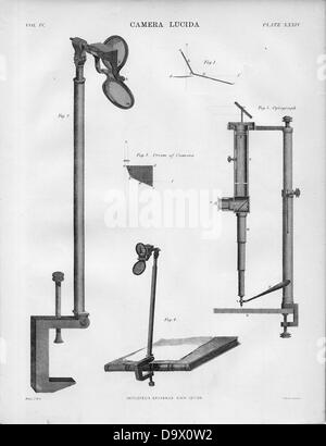 Camera Lucida Schematic Stock Photo