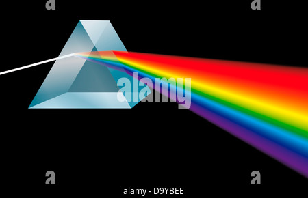 Triangular Prism Breaks Light Into Spectral Colors Stock Photo