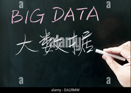 Handwriting text writing Big Data Concept. Concept meaning extremely