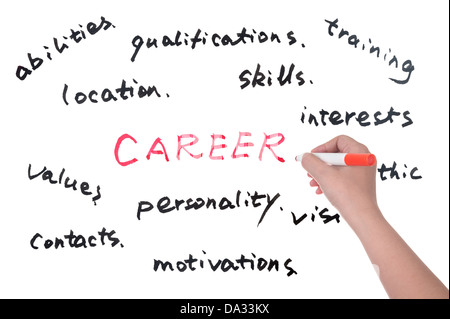 Career related words group written on white board Stock Photo