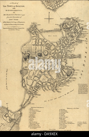 Map of Boston, 1775.  from Atlas of the battles of the American Revolution  printed in 1845 Stock Photo