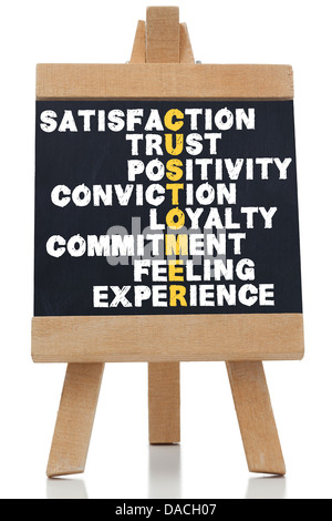 Terms about satisfaction written on chalkboard Stock Photo