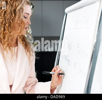 Woman real estate agent writing closing costs on flip chart paper in office Stock Photo