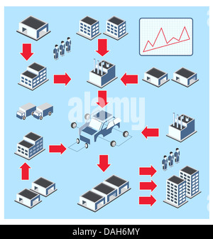 Schematic representation of the production cycle on a red background ...