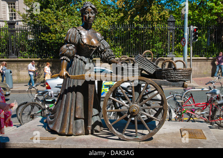 Molly Malone statue (1988) Grafton street central Dublin Ireland Europe Stock Photo