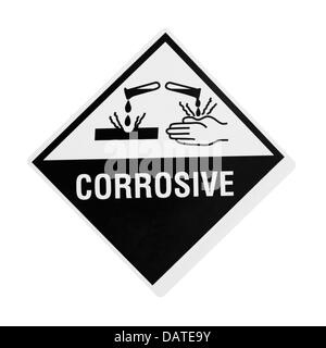 Hand corrosive warning sign, safety concept Stock Vector Art ...