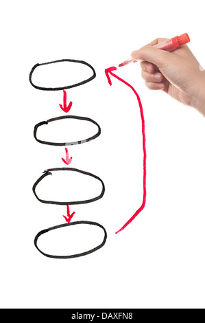 Hand drawing work flow diagram on white paper Stock Photo - Alamy