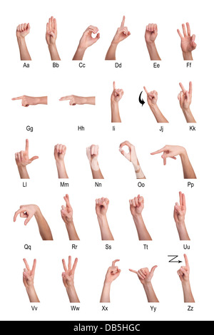 N Sign Language Real Hand Sign finger alphabet, male hand in horizontal position with L letter ...