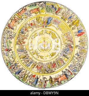 Shield of Achilles, Greek hero in the Trojan Wars. Hand-colored woodcut Stock Photo