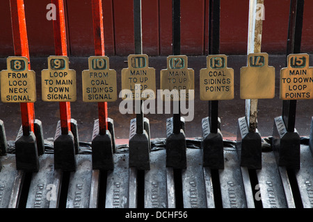 The point levers in the signal box Beamish Open Air Museum, County Durham