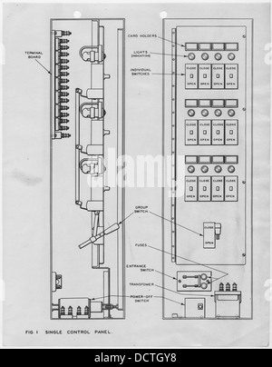 This image illustrates a single control panel for an electrical door locking and operating device. It shows the design and function of the device, used for controlling access through doors in secure locations. Stock Photo