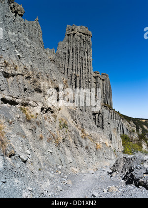 dh Putangirua Pinnacles WAIRARAPA NEW ZEALAND Geological rock formation earth pillars Aorangi Ranges valley cliffs Stock Photo