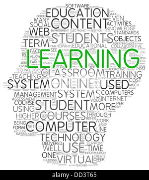 Online education concept word cloud background Stock Photo - Alamy