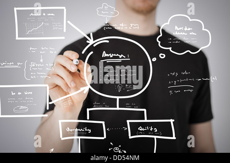 man drawing plan on the virtual screen Stock Photo