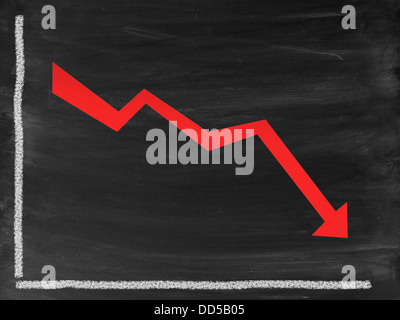 A conceptual line graph against a white background Stock Photo
