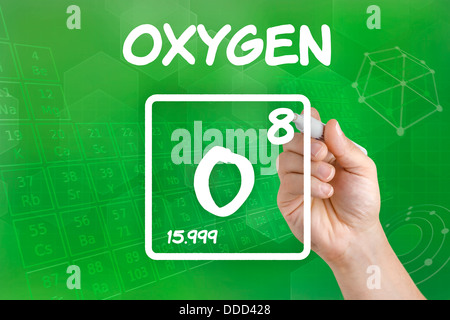 Symbol for the chemical element oxygen Stock Photo