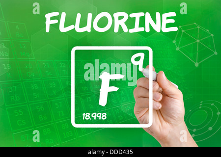 Symbol for the chemical element fluorine Stock Photo