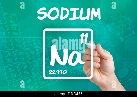 Symbol for the chemical element sodium Stock Photo