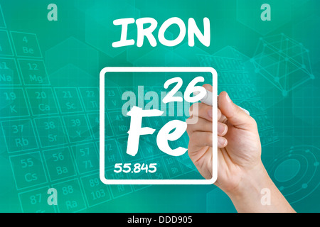 Symbol for the chemical element iron Stock Photo