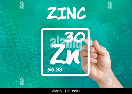 Symbol for the chemical element zinc Stock Photo