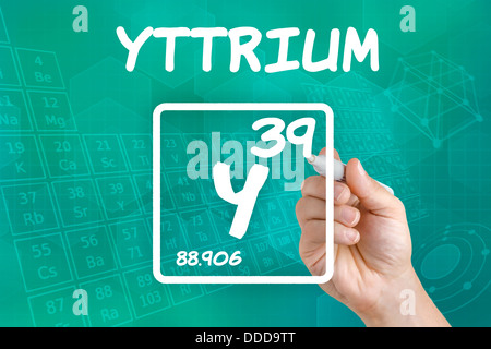 Symbol for the chemical element yttrium Stock Photo