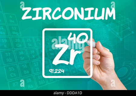 Symbol for the chemical element zirconium Stock Photo