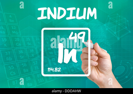 Symbol for the chemical element indium Stock Photo