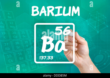 Symbol for the chemical element barium Stock Photo