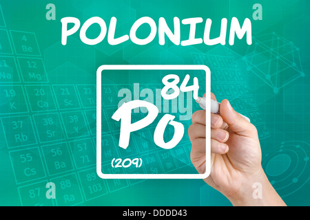 Symbol for the chemical element polonium Stock Photo