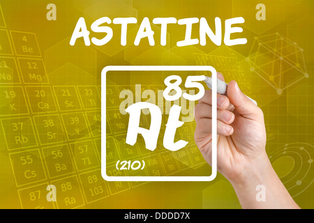 Symbol for the chemical element astatine Stock Photo