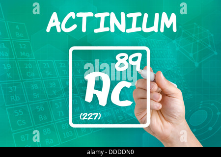 Symbol for the chemical element actinium Stock Photo