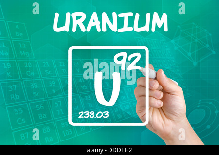 Symbol for the chemical element uranium Stock Photo