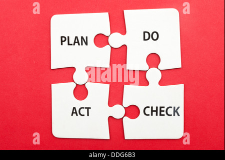 Business work flow concept of plan, do, check and act Stock Photo