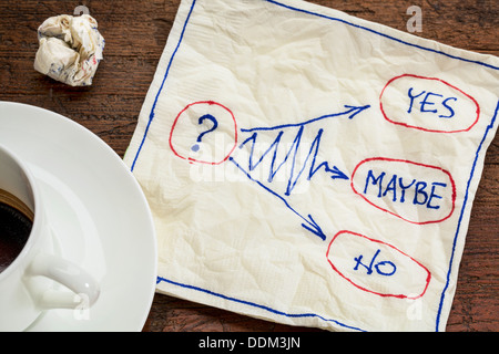 yes, no, maybe - hesitation or decision concept - napkin doodle with a cup of coffee Stock Photo
