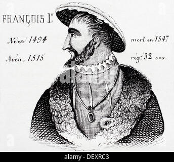 Francis I (French: François Ier). King of France(1515-1547