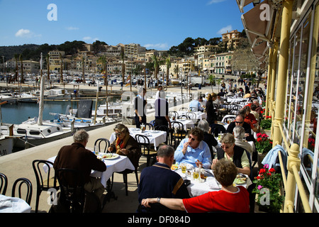 soller balearic