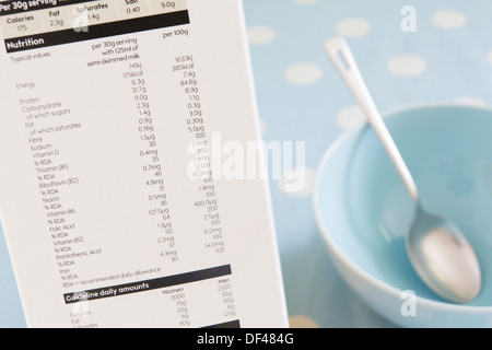 Nutrition Information Panel On Breakfast Cereal Packet Stock Photo